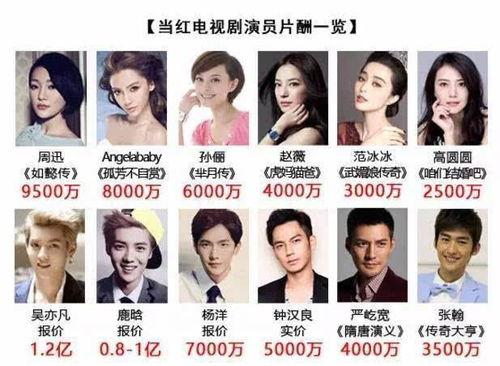 巅峰榜导演爆料视频在线观看,独家爆料视频在线观看，带你领略幕后风云  第2张