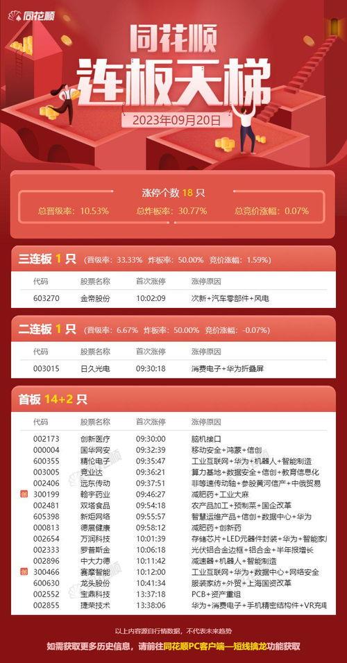 金帝股份最新爆料信息查询,揭秘公司战略布局与未来发展动向  第1张